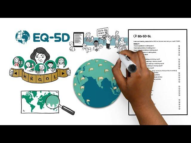 EQ-5D-5L Descriptive System