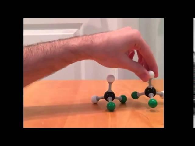 Chiral vs achiral | Stereochemistry | Organic chemistry | Khan Academy