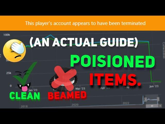 How to avoid Poisoned items (And not get banned)