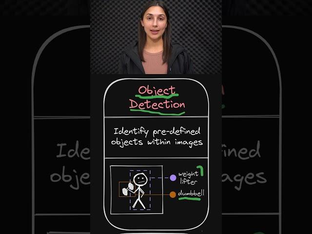 Object Detection - Deep Learning Computer Vision Tasks ️ - Topic 016 #ai #ml