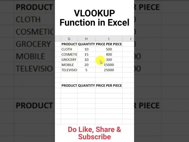 VLOOKUP in Excel | VLOOKUP Formula in Excel | #shorts