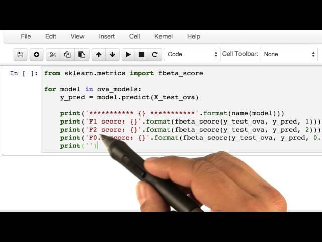 Precision Recall and F! Score - Model Building and Validation