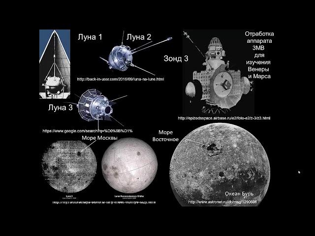 Геология и геохимия планет. 10. Базилевский А.Т. Советские Луны и Луноходы.