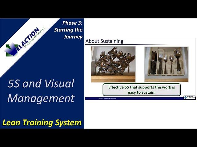 5S and Visual Management Lean Training