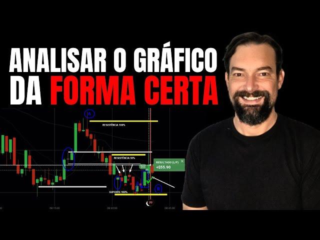 Como Interpretar o GRÁFICO de VELAS fazendo o passo a passo!