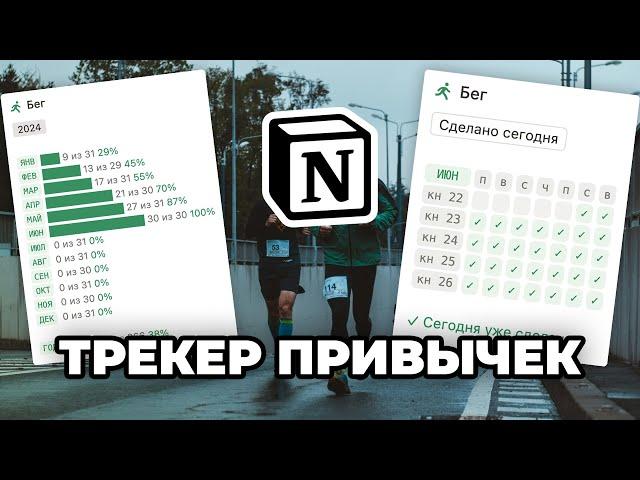 ТАКОГО трекера привычек в Notion вы еще не видели! Календарь + Статистика