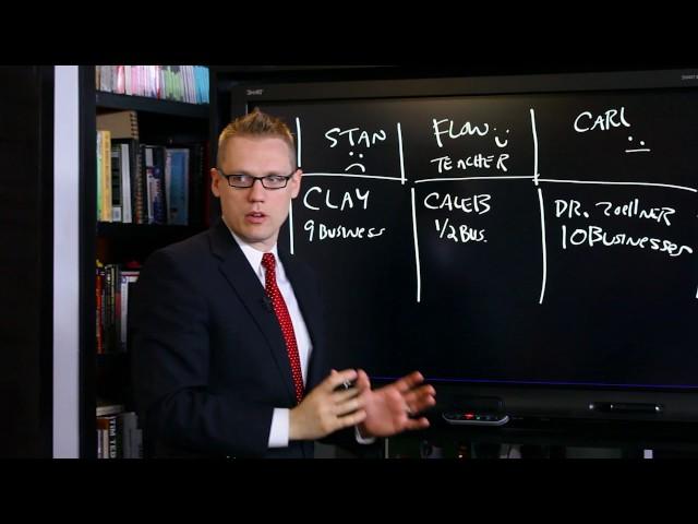 Mr. Tulsa | Clay Clark | Business Coach | Thrive Time Show Host