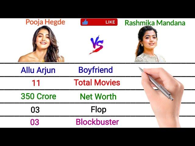 Pooja Hegde vs Rashmika Mandana - Boyfriend, Age, Net Worth,Car, Family, Biography _ Kamper K Videos