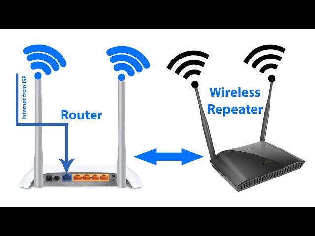 D-Link Router Setup As Wireless Repeater/Wireless Range Extender (Using WiFi/Without Ethernet Cable)