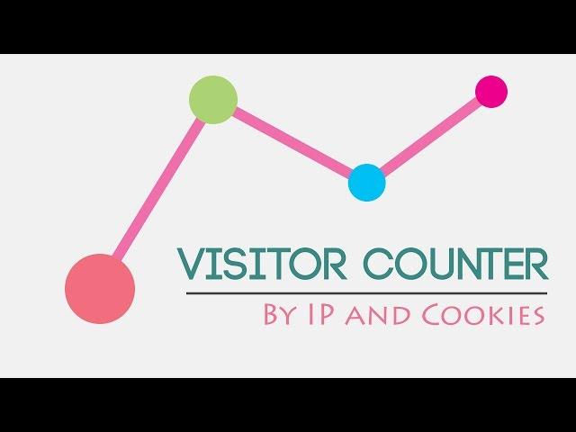 Visitor Counter Using Cookies | PHP & MySQL - TheMindSpeaks