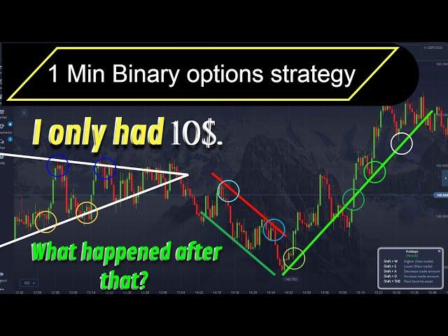 1 Minute binary options strategy | secret formula trading | pocket option | grow  small account |10$