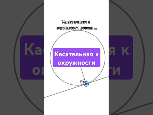 вторая теорема #огэ #математика #егэ #огэ2025 #математикаогэ #егэ2025 #окружности #касательная #fyp
