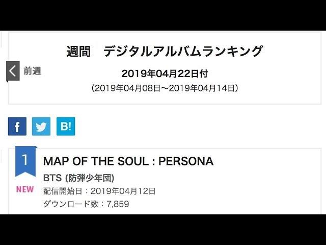 BTS Tops Oricon Weekly Digital Album Chart With “Map Of The Soul: Persona,” Breaks Record For Mos...