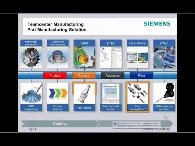 CAM DATA MANAGEMENT - "How to manage your cutting tools with the Manufacturing Resource Library"