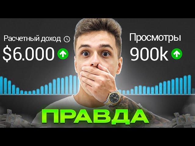 Сколько YouTube Платит За 1000 Просмотров в 2024 Году? Заработок на Ютуб!