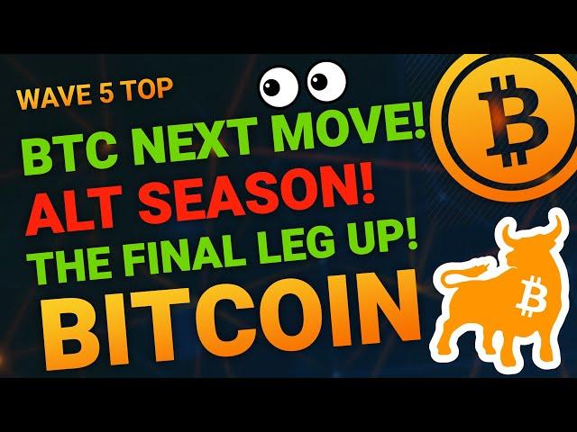 BITCOIN DAILY ANALYSIS - BITCOIN BTC PRICE PREDICTION - BITCOIN BTC 2024 - BITCOIN ANALYSIS