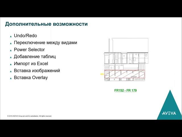 Новое решение AVEVA для выпуска графической документации для судостроительной отрасли.