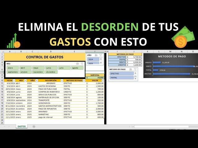  Como hacer en EXCEL un Control SENCILLO de GASTOS para ADMINISTRAR Los  PAGOS de tu NEGOCIO 