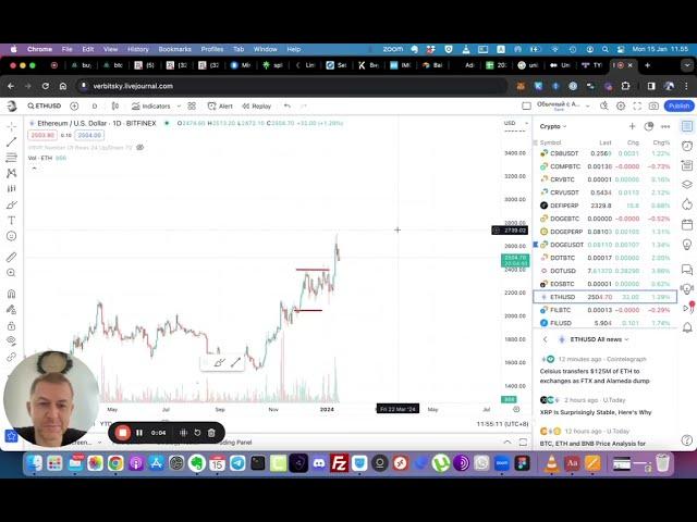 Стратегия 2% в месяц: 15 января - покупаем ETH по 2400 и 2500 с разными сроками (+461$)