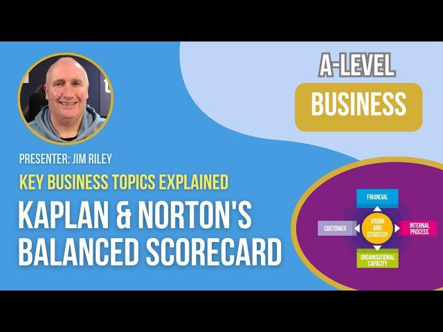 Kaplan & Norton's Balanced Scorecard