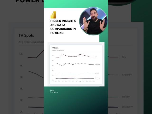 Improved UX with SMART Comparisons