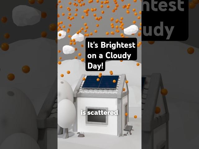It's Brightest on a Cloudy Day!