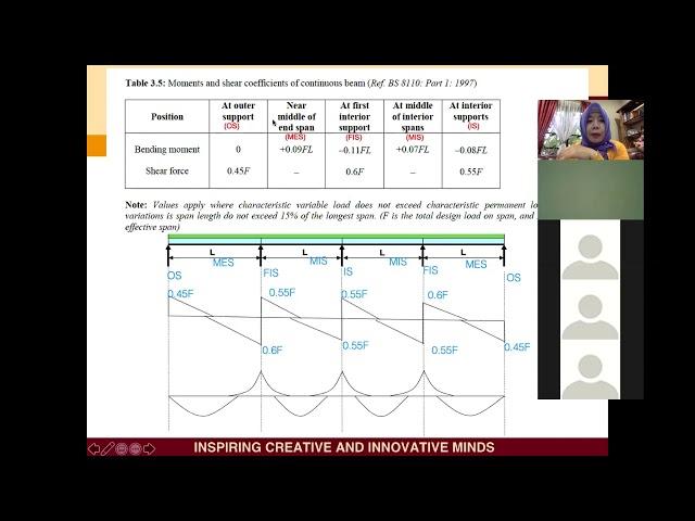 DESIGN OF REINFORCED CONCRETE BEAM - CONTINUOUS - PART 1