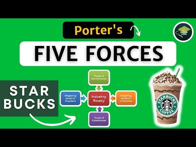 Starbucks Porters Five Forces Model |  Hindi | Porter's Five Forces model of Starbucks | Example