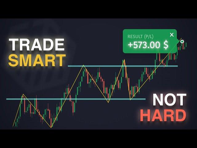 ZigZag Indicator Strategy: The Smartest Way to Read Any Chart | Quotex Trading
