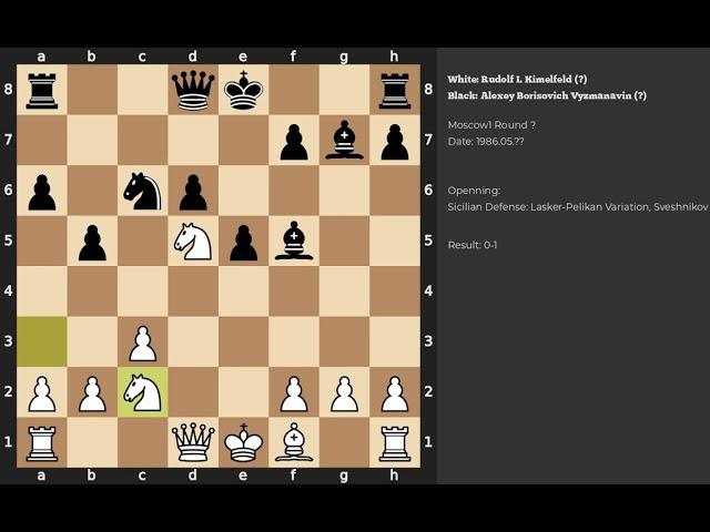 Rudolf L Kimelfeld - Alexey Borisovich Vyzmanavin | Sicilian Defense | 1986