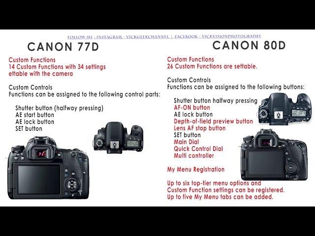 Canon 77D vs Canon80D detailed specs comparison review