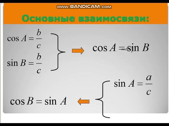 3  Справочный материал