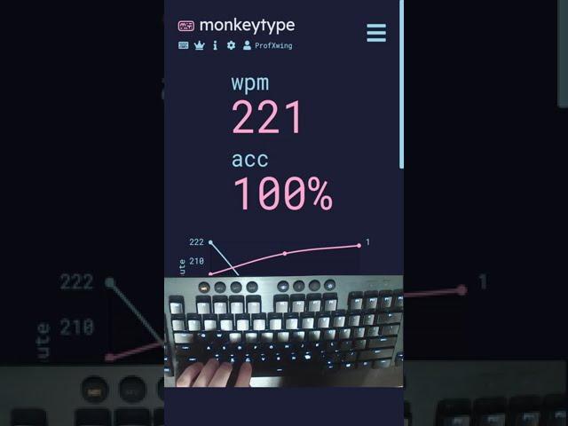 Typing the quick brown fox at over 220WPM