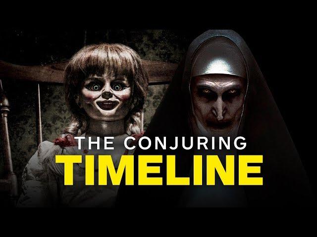 The Conjuring Universe Timeline in Chronological Order