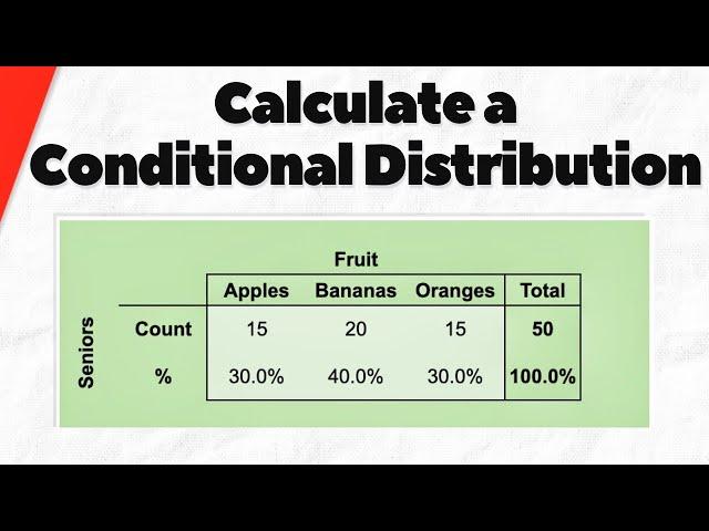 How to Find a Conditional Distribution | Statistics Exercises