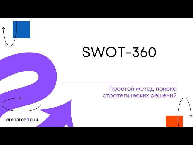 Живая страт. сессия: быстрые стратегические решения с помощью SWOT 360°