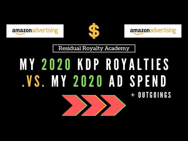 My 2020 KDP Royalties .VS. Ad Spend + Subscription Costs | Low Content Book Publishing