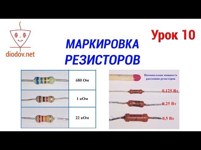 MARKING RESISTORS OF ALL TYPES | Practical application of resistors. Part 3