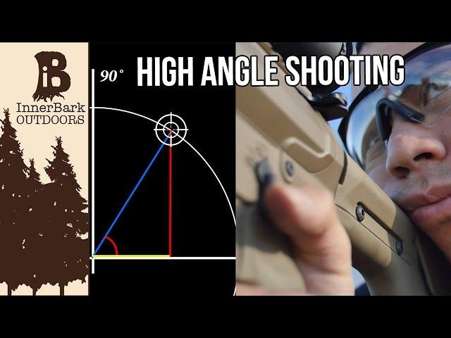 High Angle Shooting: Math for Long Range Shooting