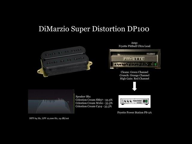 DiMarzio Pickup Comparison: Super Distortion, Illuminator, Steve Morse, and Transition