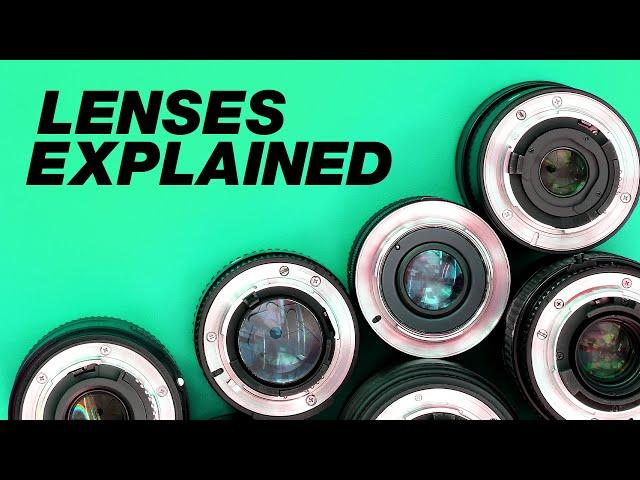 Camera Lenses Explained For Beginners (What Do The Numbers Mean?)