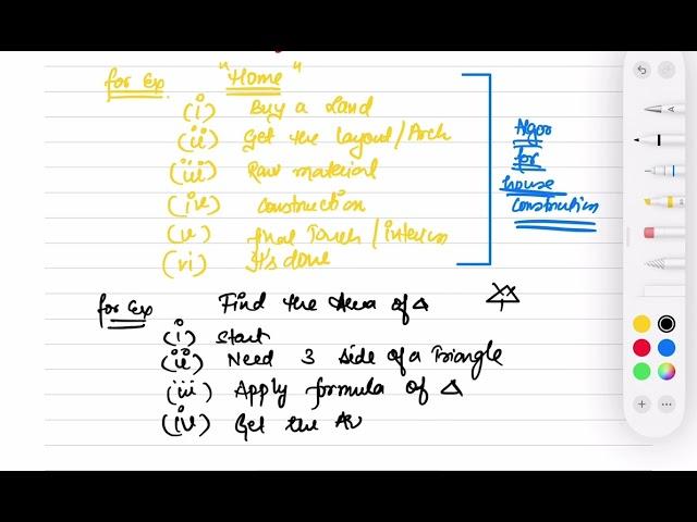 ||Design and Analysis of algorithms||Basics of Algorithm||Properties of Algorithms ||