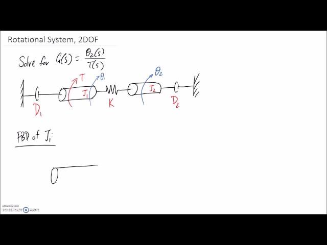 Rotational System, 2DOF