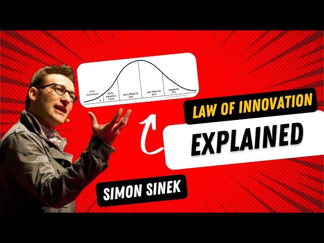 Law of INNOVATION explained | Simon Sinek | Who is an early adopter? | TED Talk