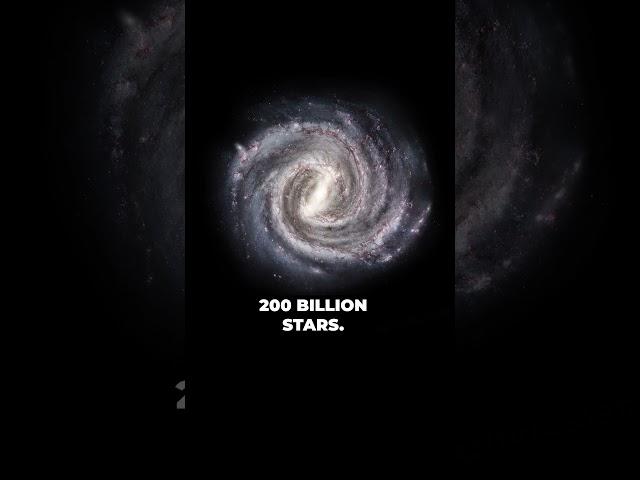 Milky Way vs the biggest galaxy in the universe. #cosmoknowledge #space #cosmos #milkyway #galaxy