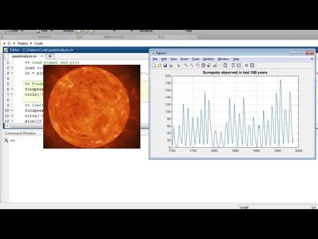 Performing Peak Analysis