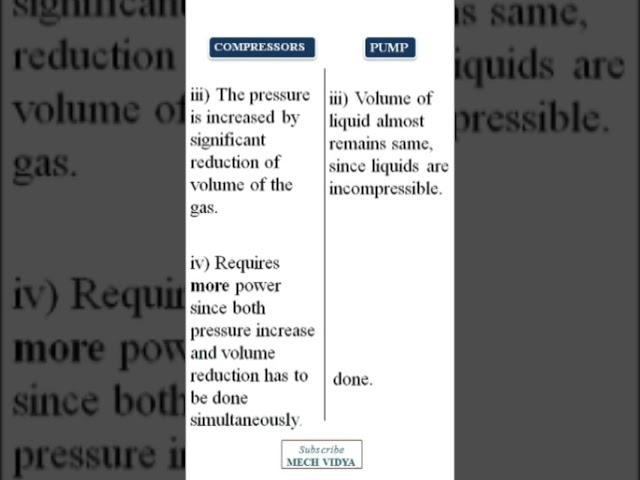 Differences between pumps and compressors [Explained] #thermodynamics #shortvideo