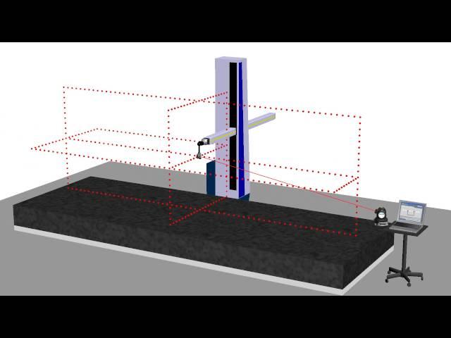 Volumetric Calibration by Multilateration / Volumetrische Kalibrierung durch Multilateration