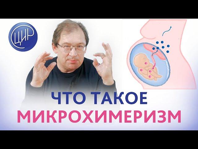 Микрохимеризм. материнский и фетальный микрохимеризм, системная склеродермия и СКВ. Гузов И.И.