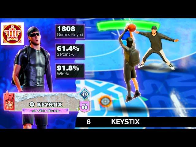 Keystix vs Yaadmangaming in NBA 2K24.. insane matchup !!   @Keystix